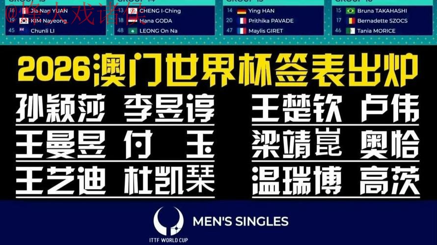 2026世界杯预测开户 2026世界杯预测开户