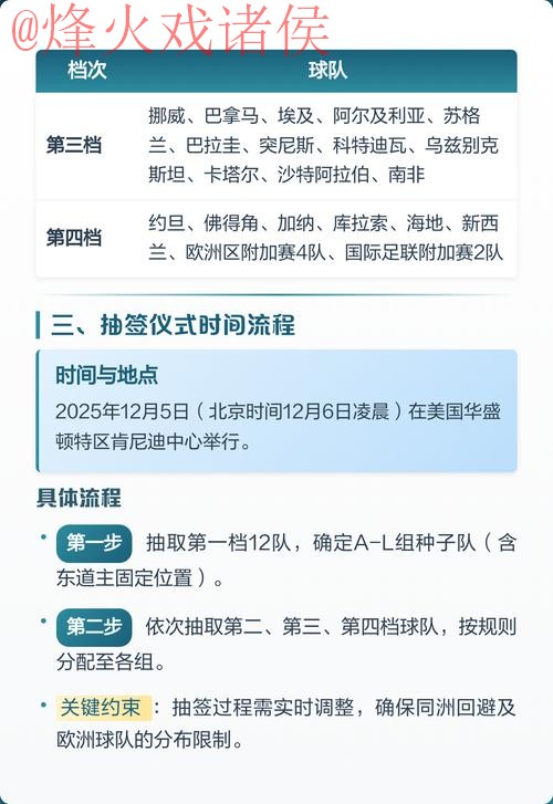 2026世界杯下注技巧最佳 2026世界杯下注技巧最佳