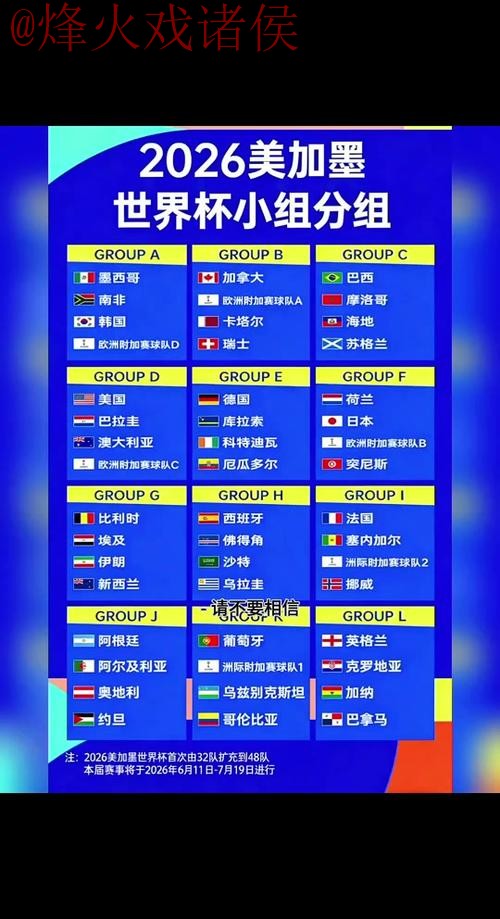 2026世界杯比分注册