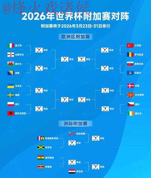 世界杯比分稳定热门 世界杯比分稳定热门